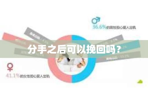 分手之后可以挽回吗？